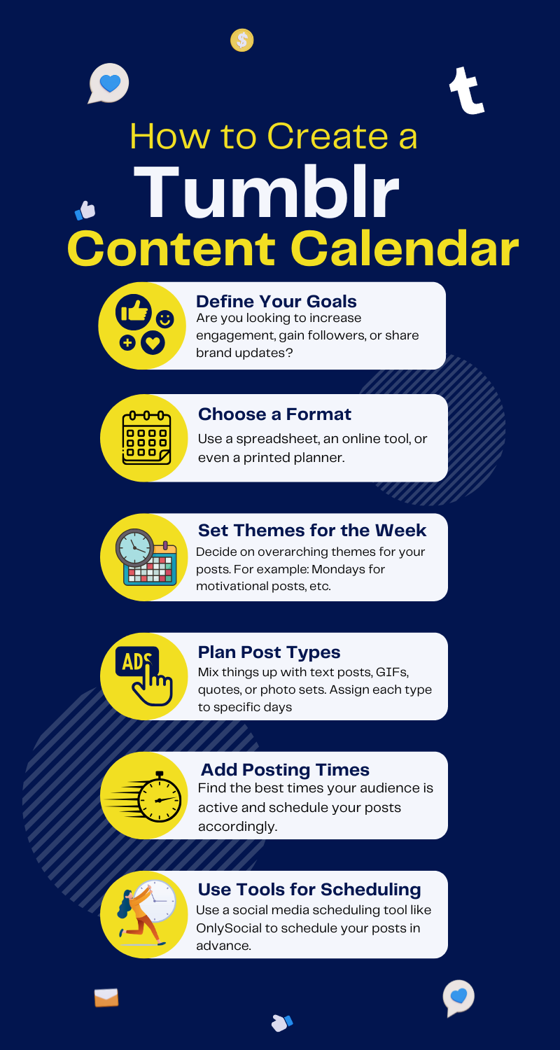 How to create a Tumblr content calendar