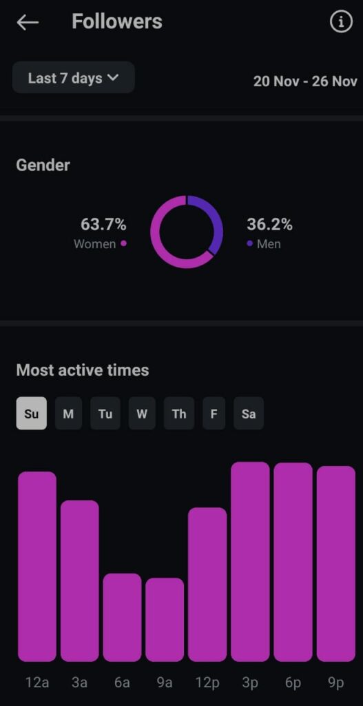 Instagram content planner