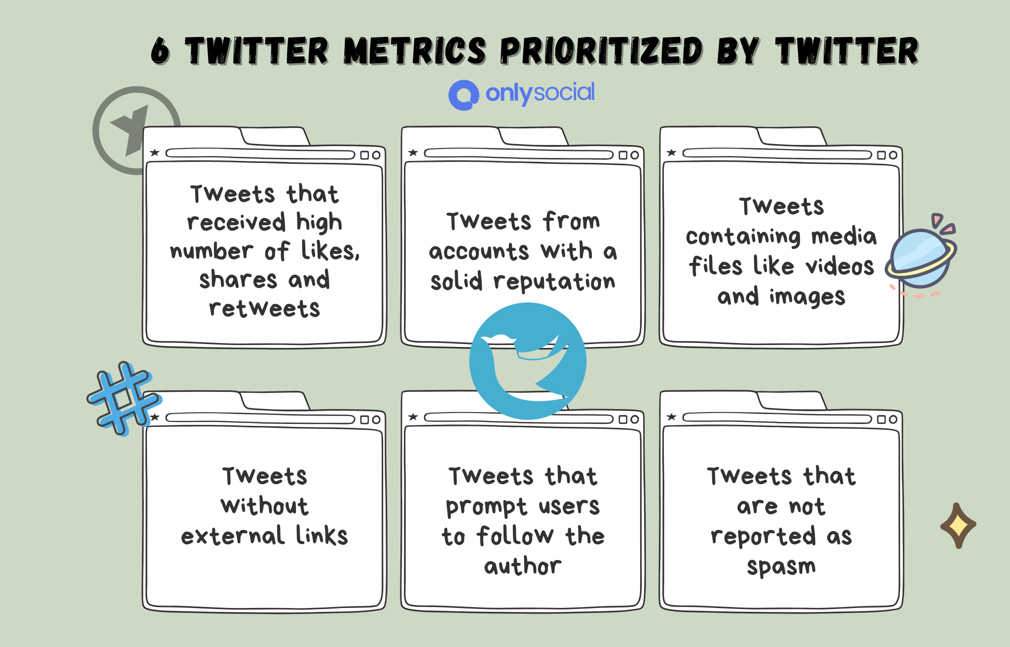 How Does the Twitter Algorithm Work + 10 Tips to Leverage It - OnlySocial