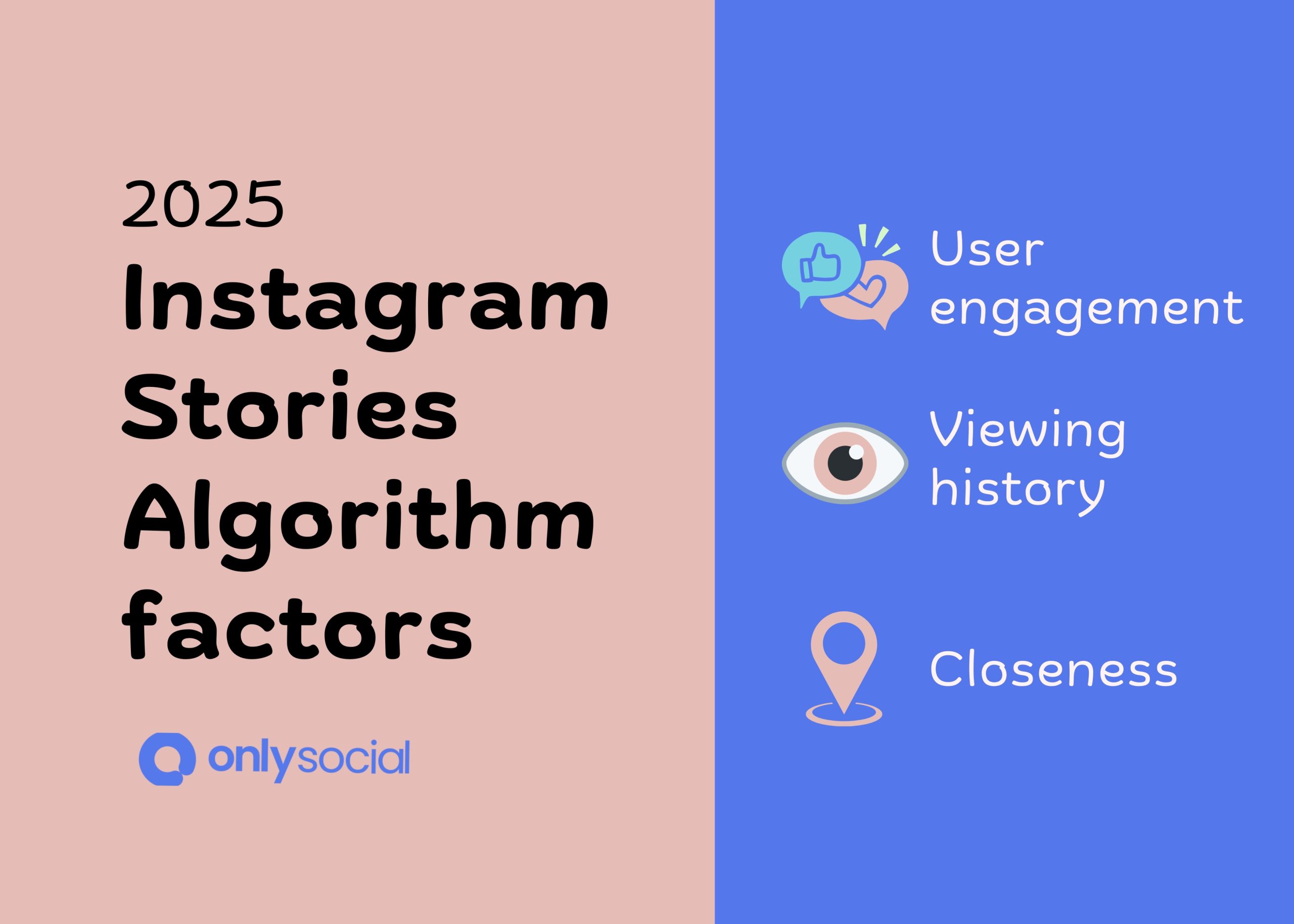 Instagram algorithm for Stories 2025