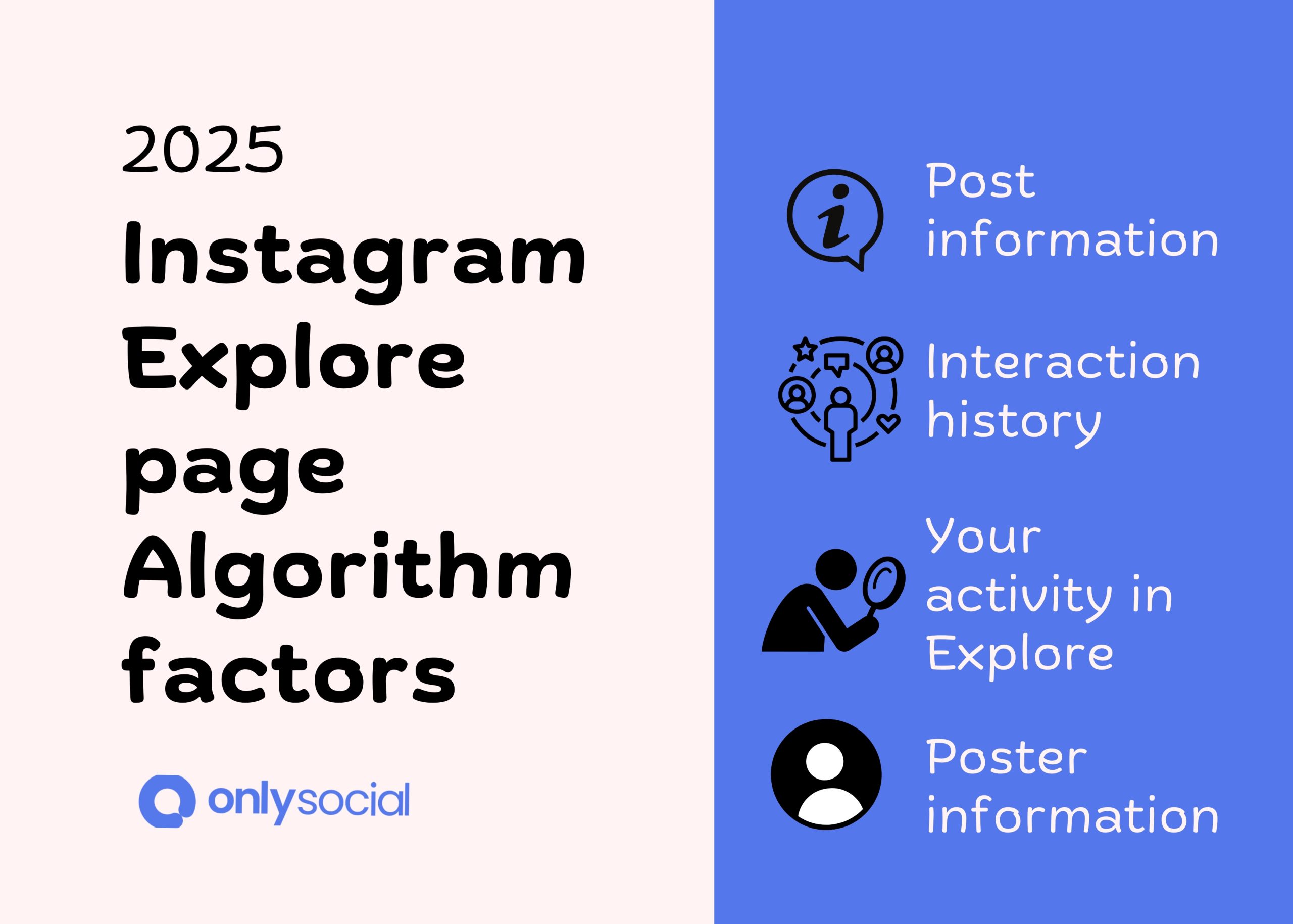 Instagram algorithm for Explore page 2025