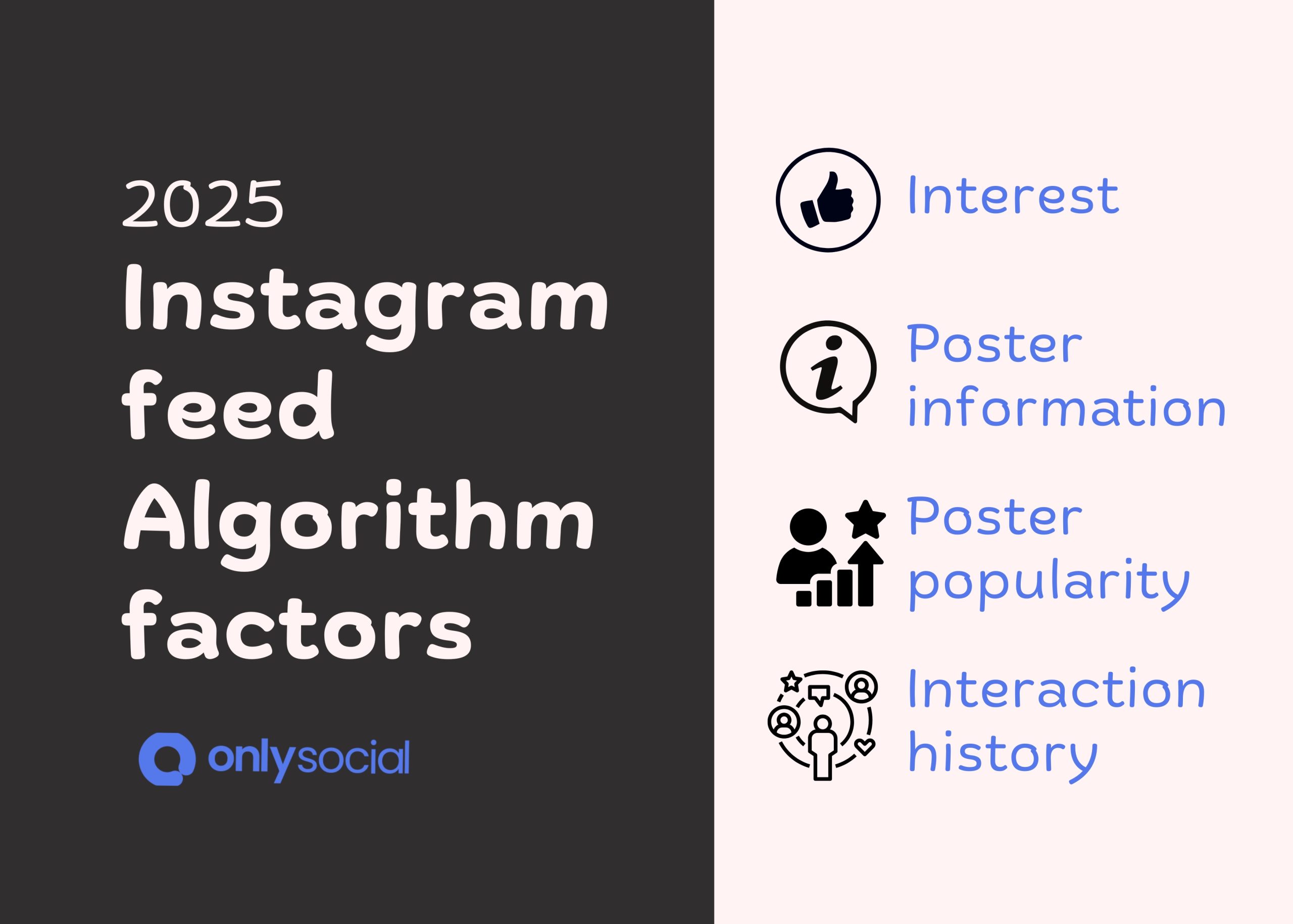 Instagram algorithm for Feed posts 2025