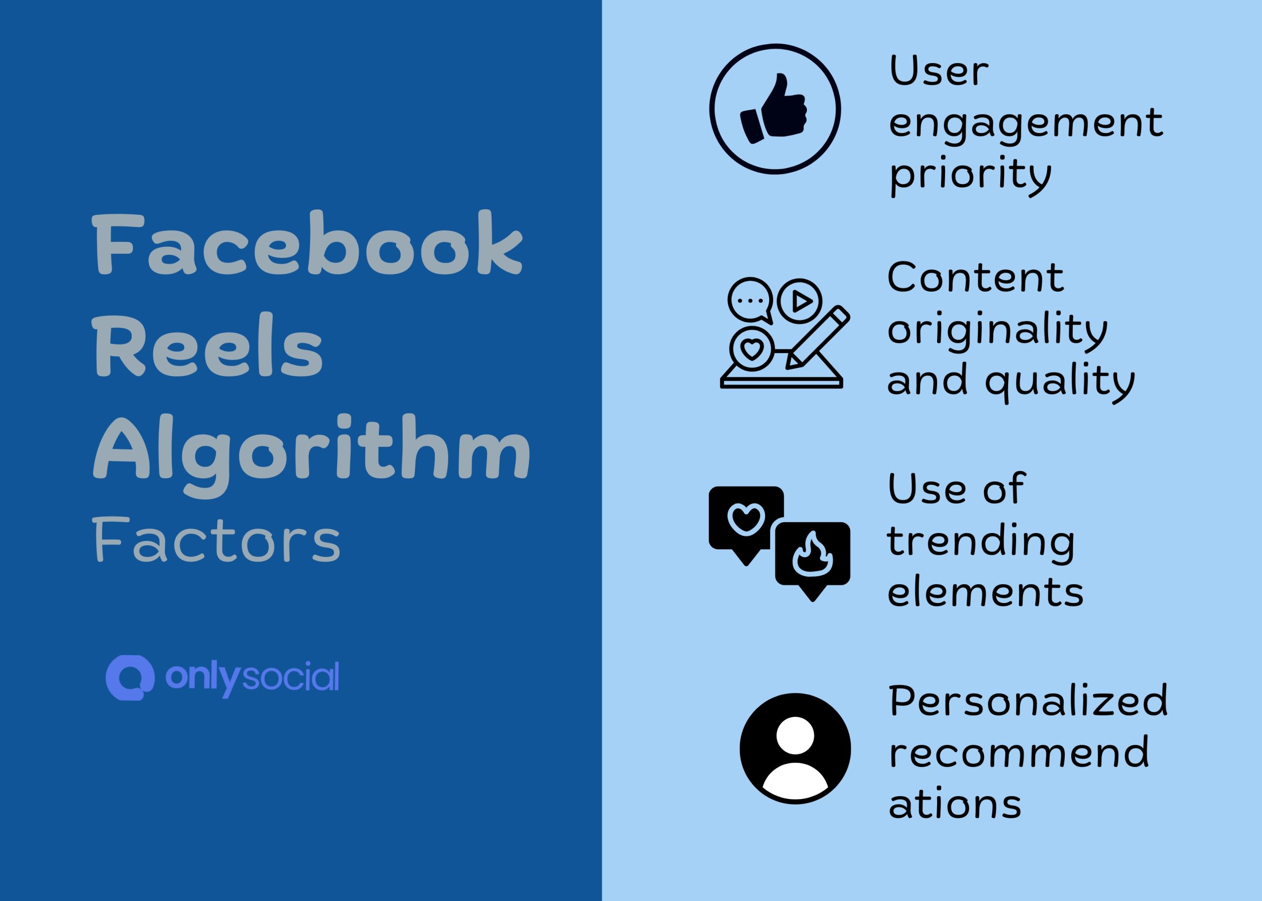 How Facebook algorithm works