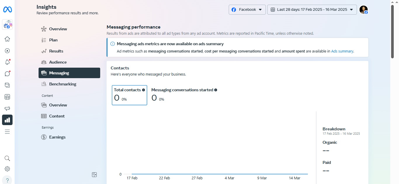 Facebook analytics; beginners guide