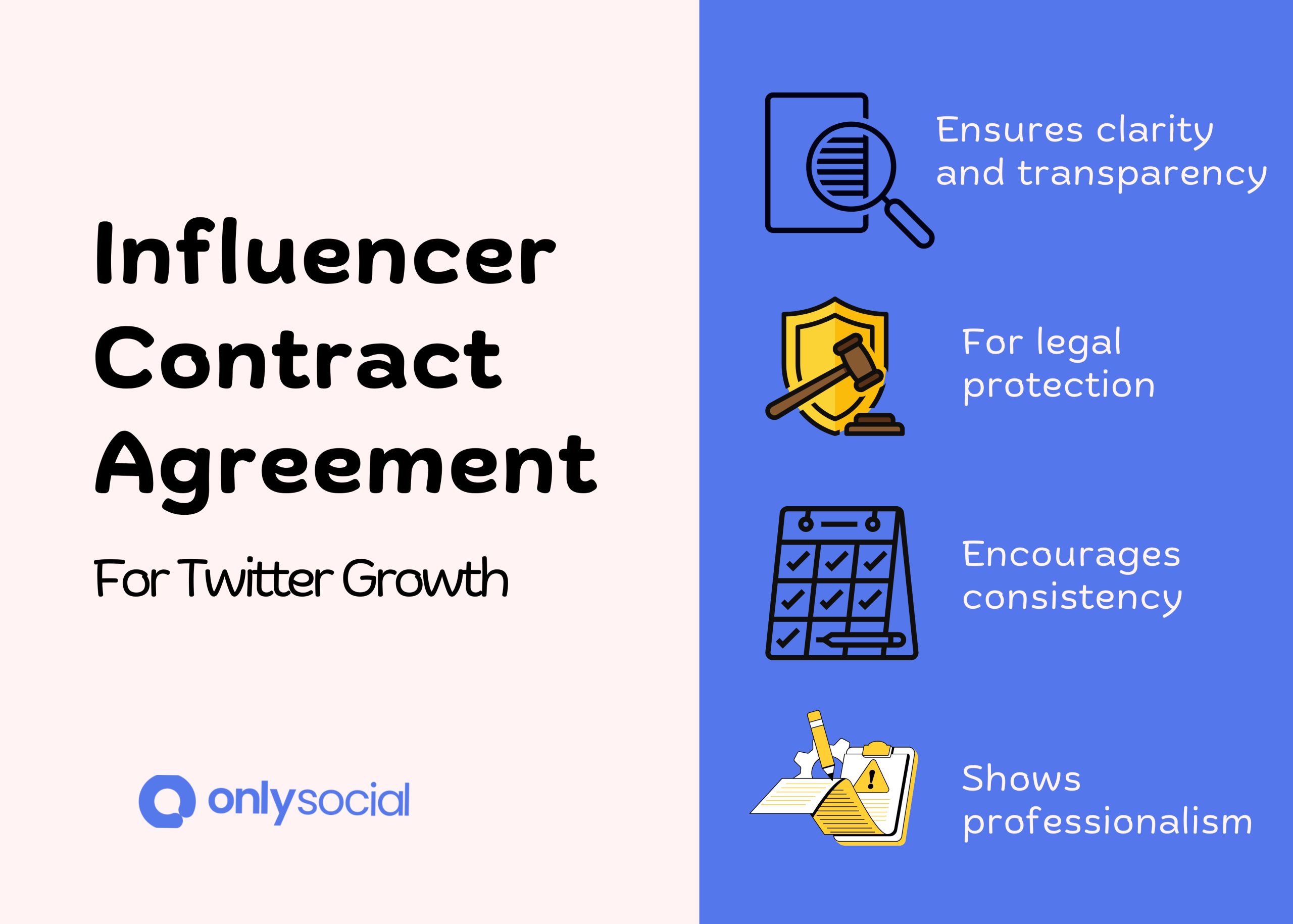 Twitter Influencer contract agreement template