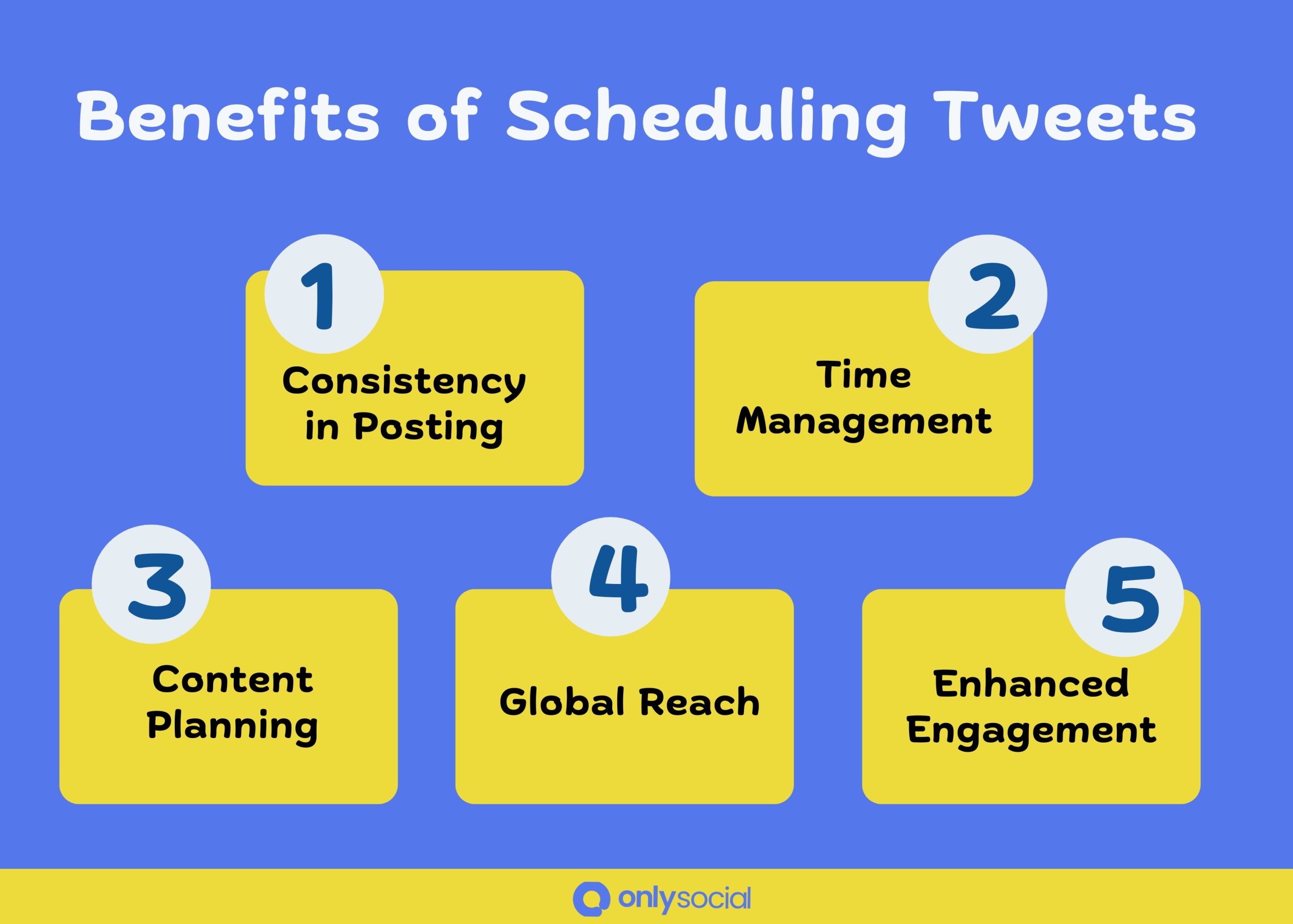 Common mistakes with scheduling tweets
