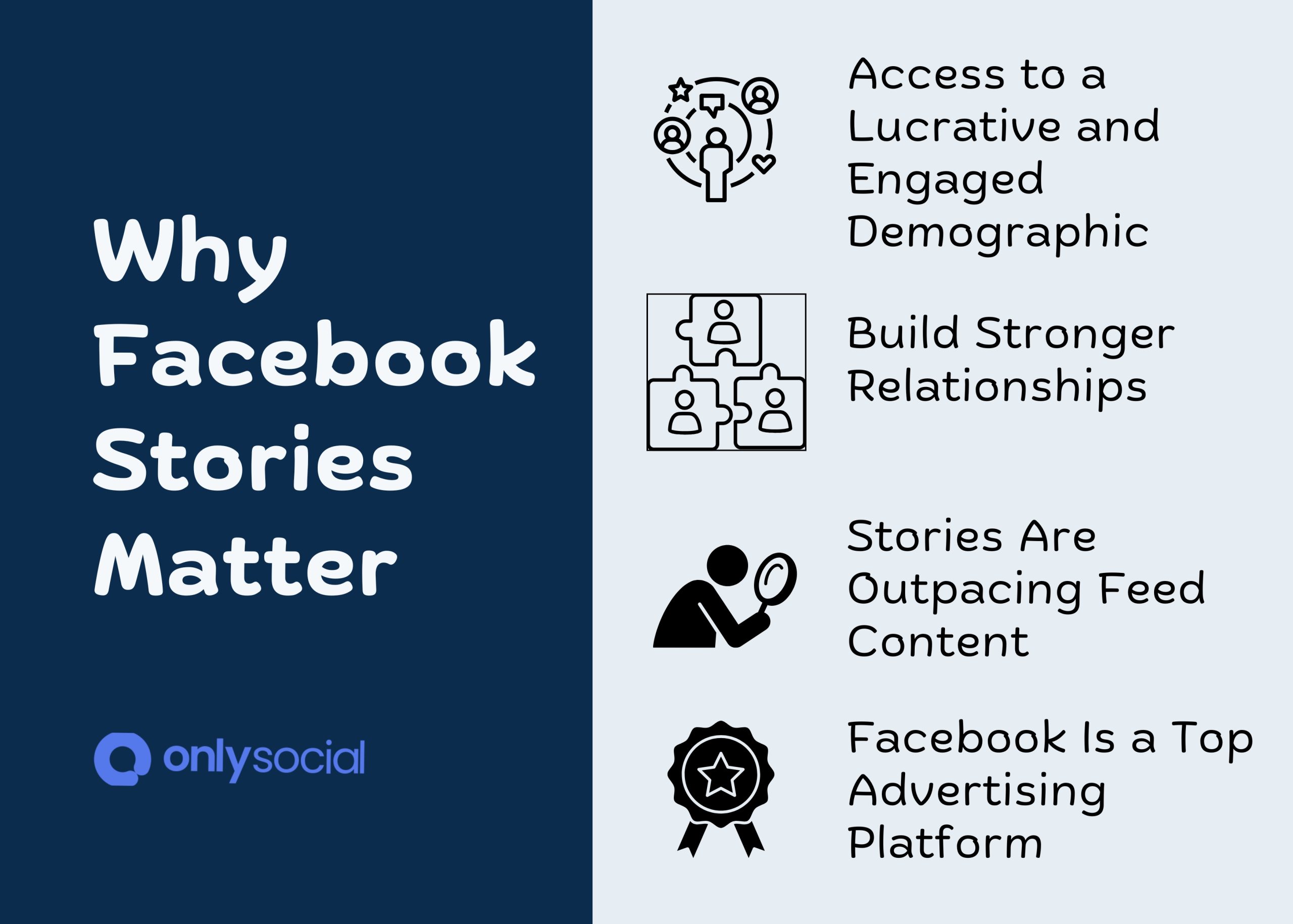 Facebook stories