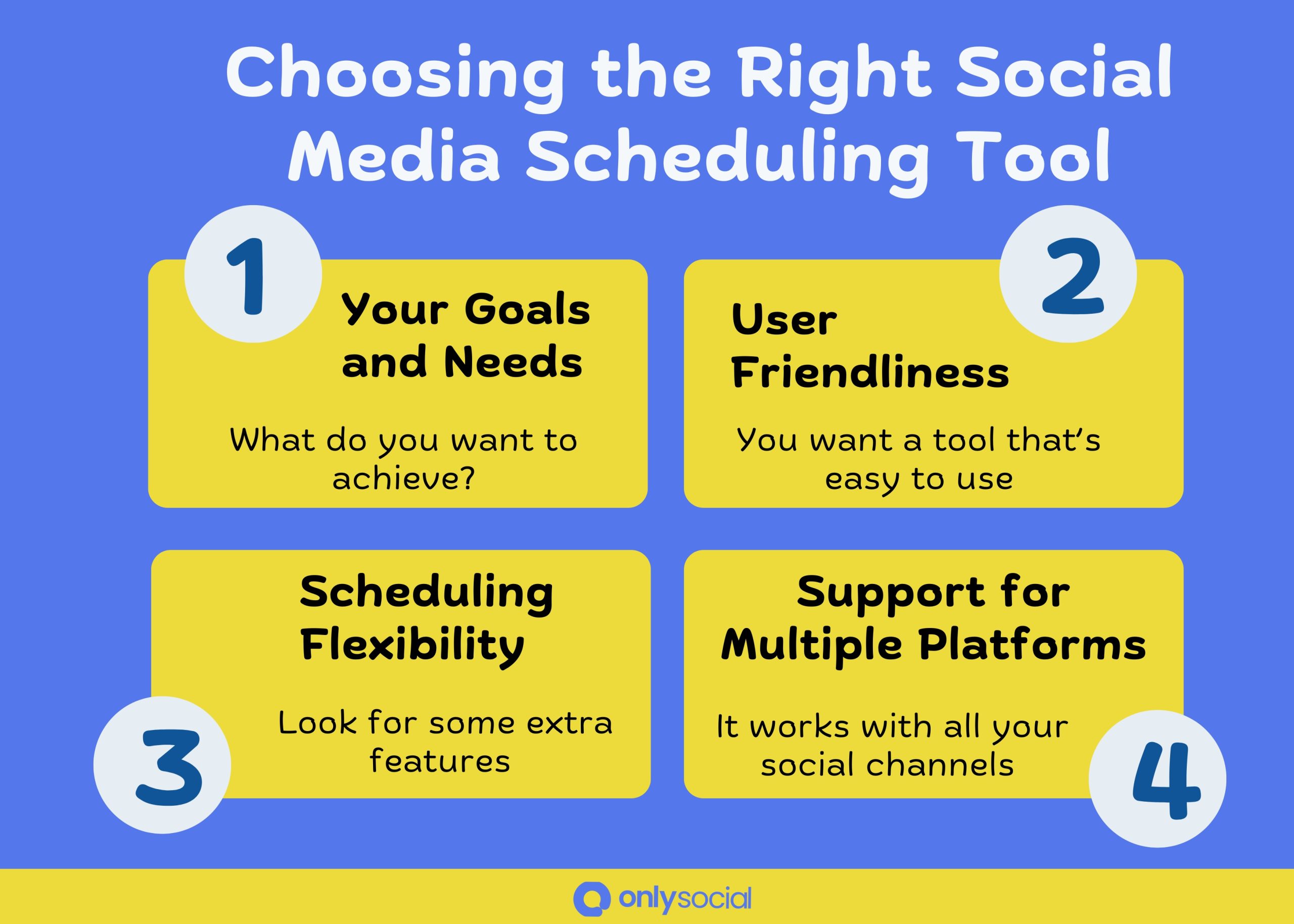Scheduling social media posts