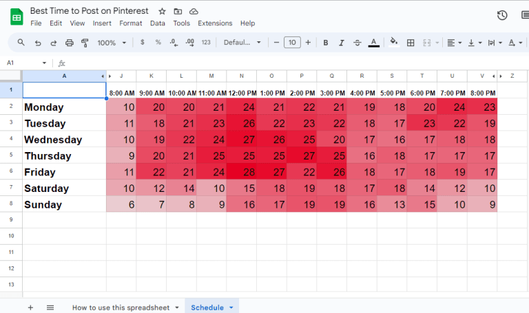 Best time to post on Pinterest