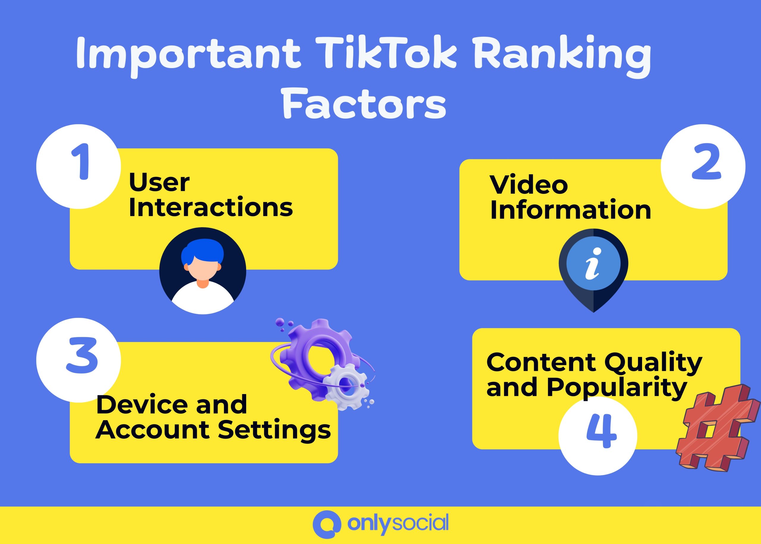 TikTok algorithm