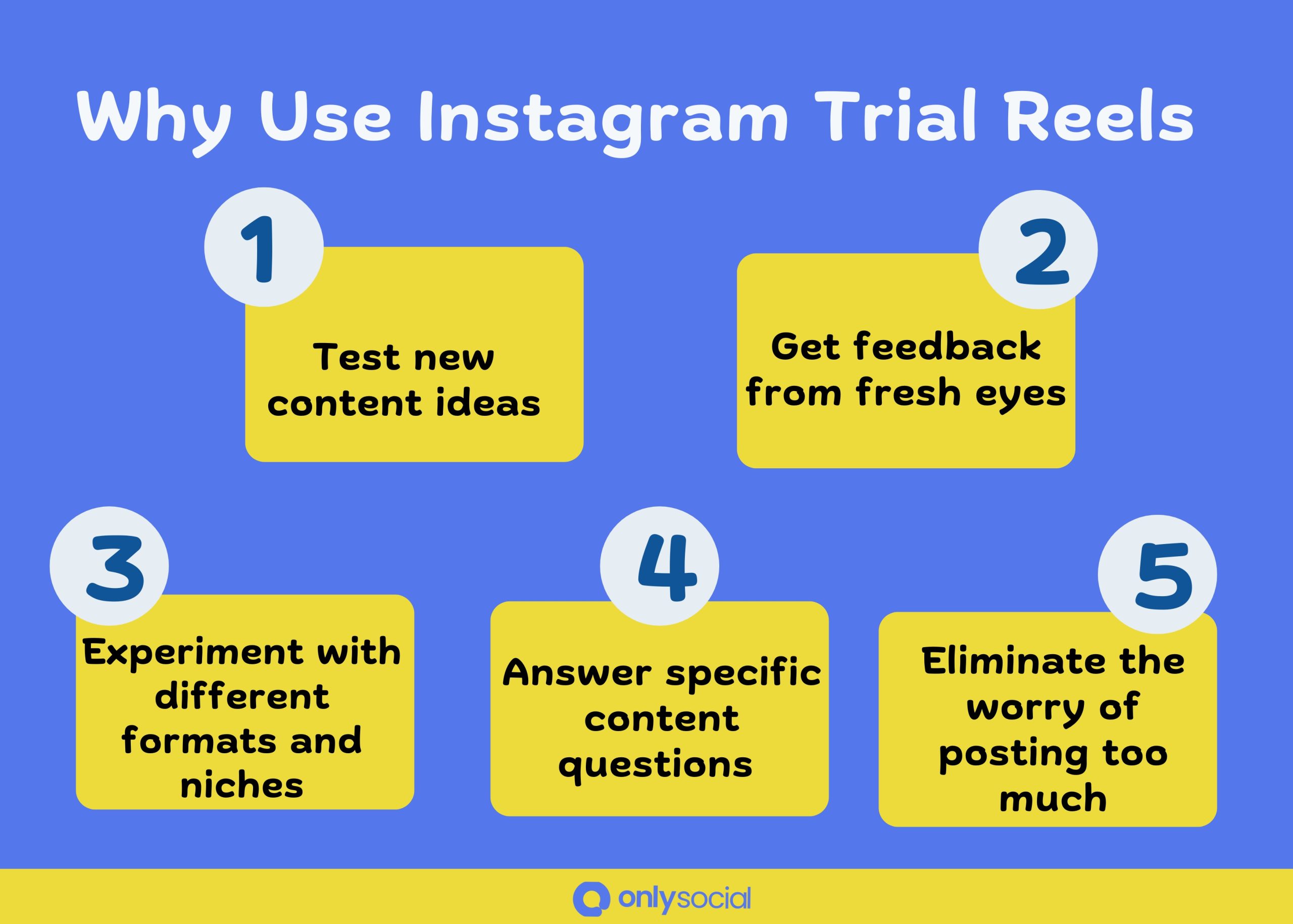 Instagram trial reels