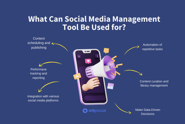 Social media management tool