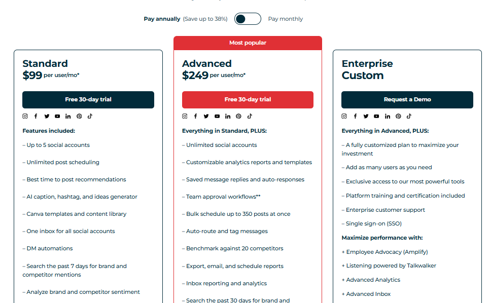 Hootsuite pricing