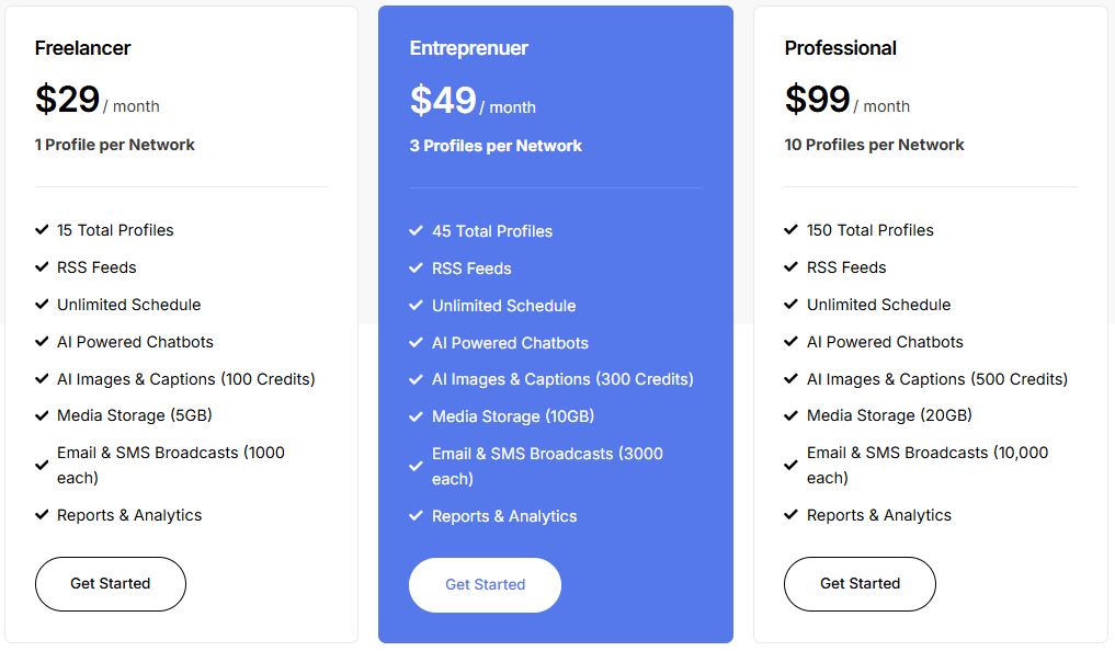 Hootsuite pricing