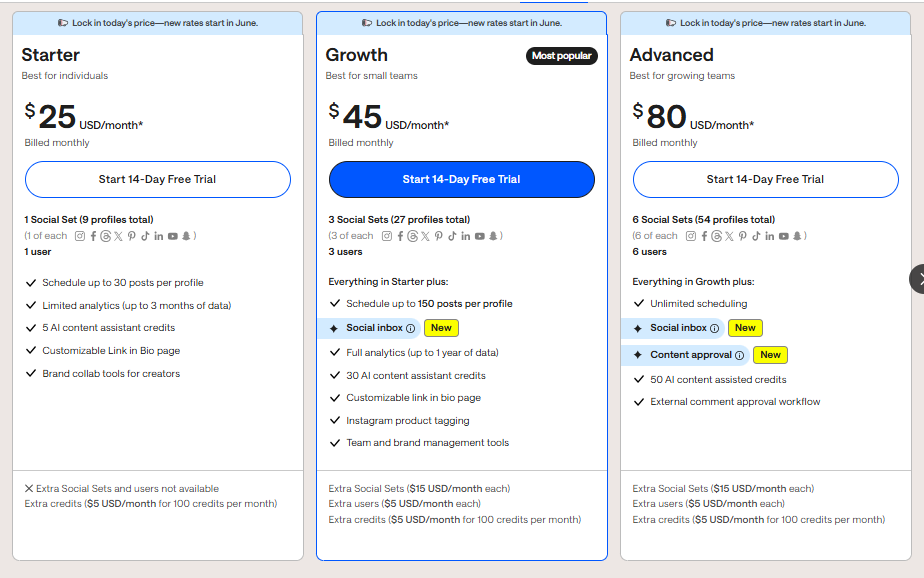 Later pricing