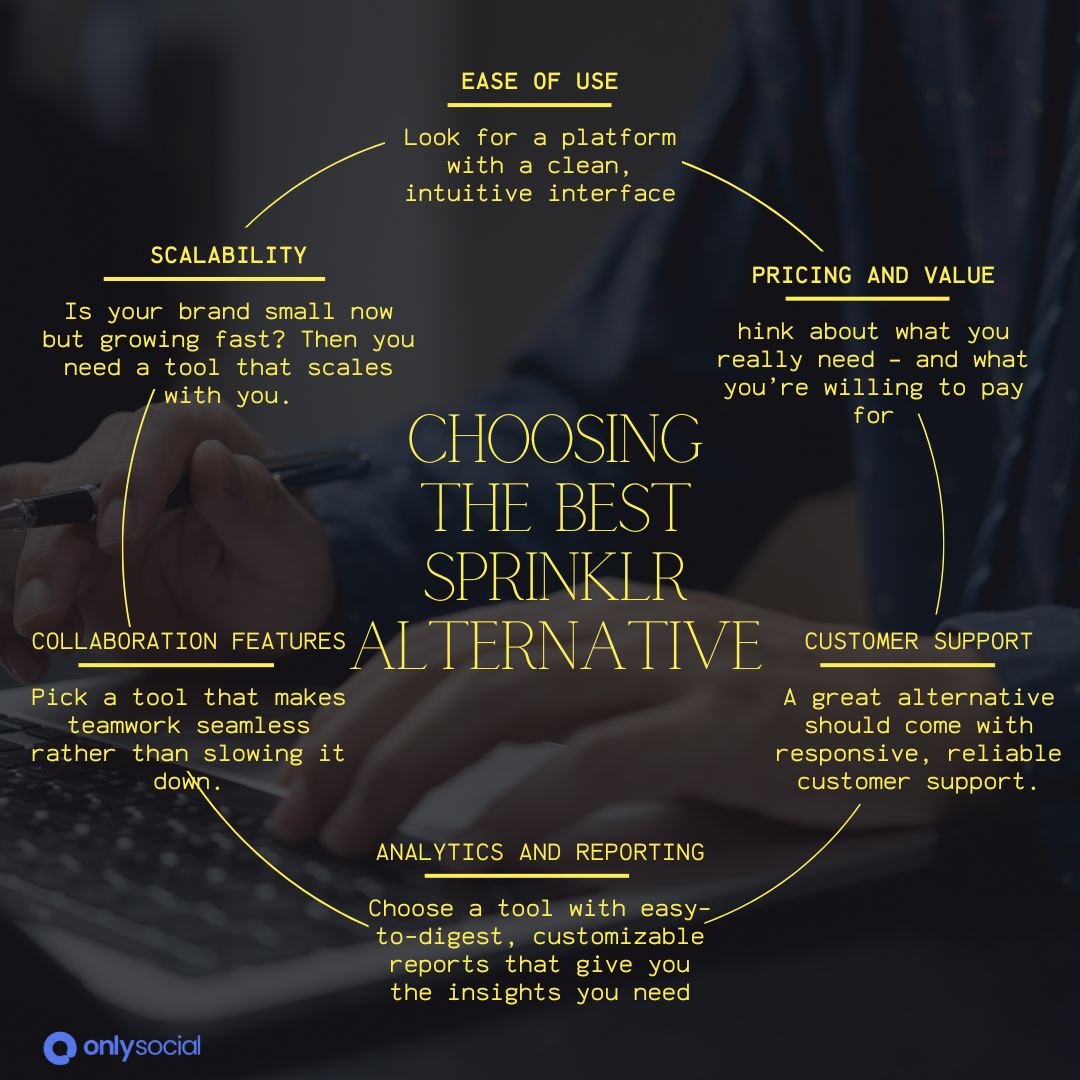 Sprinklr alternatives