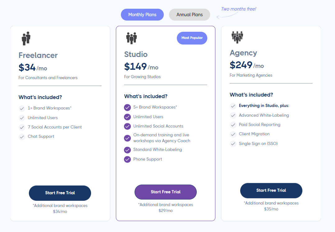 Cloud Campaign pricing