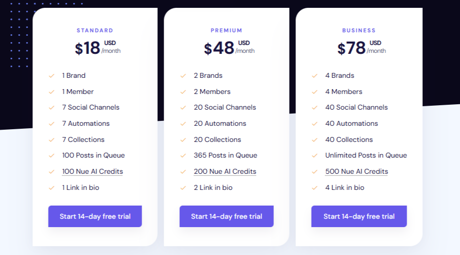 Nuelink pricing