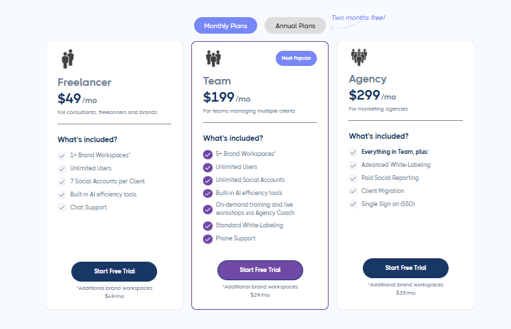 Cloud Campaign pricing