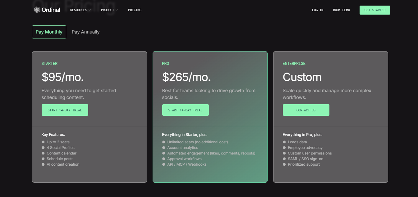 Ordinal Pricing