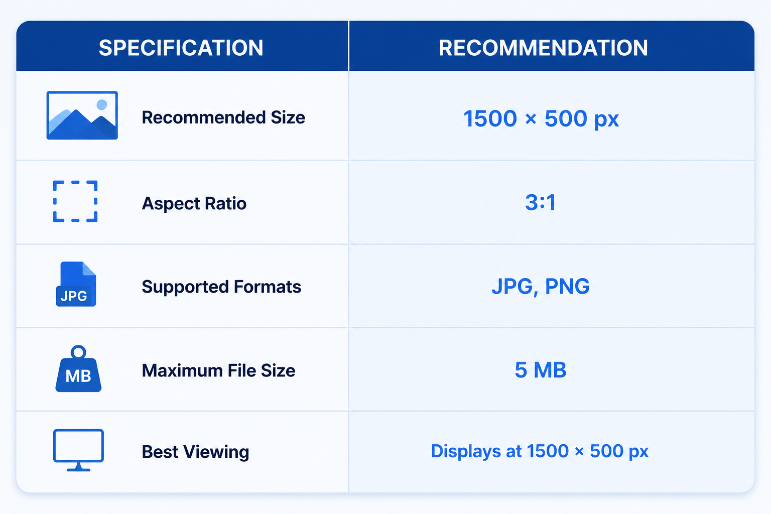X Header Image Specifications